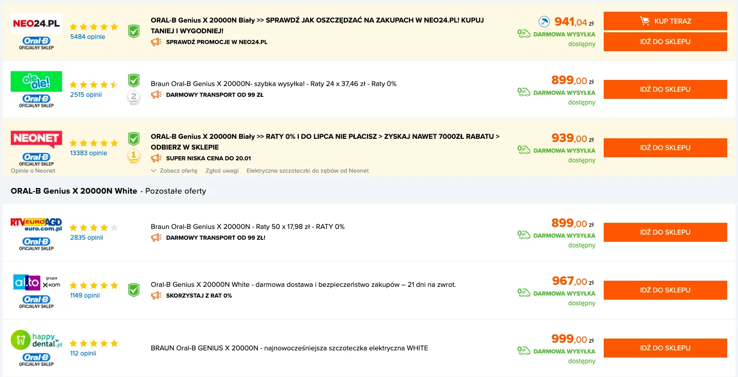 Jak promować sklep na Ceneo?